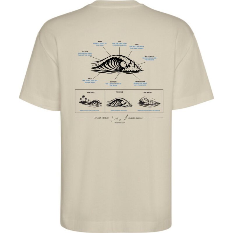 Camiseta oversize “Parts of the wave”