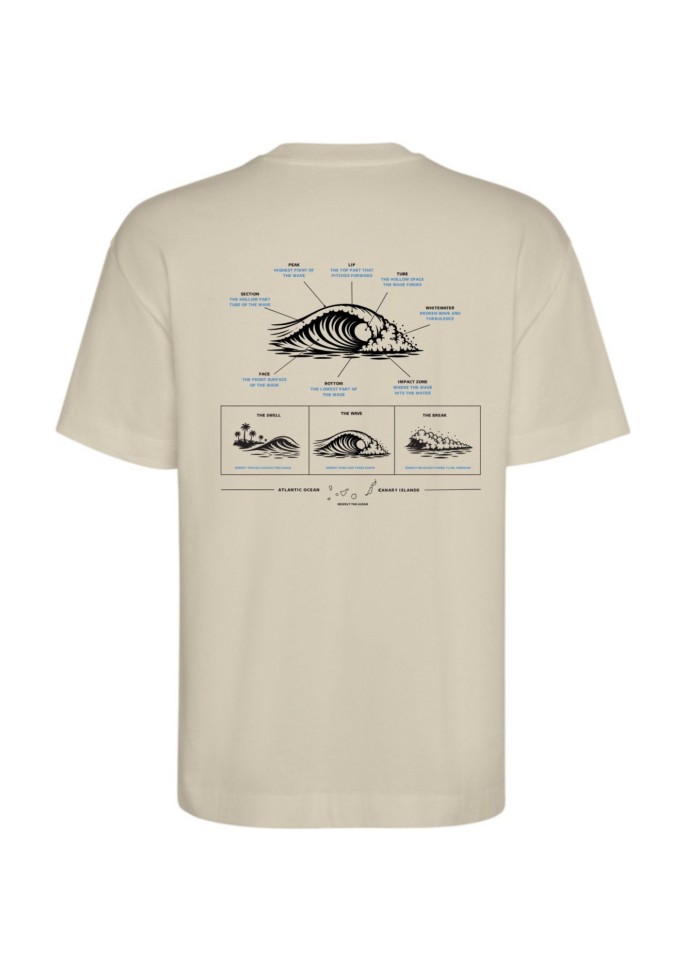 Camiseta oversize “Parts of the wave”